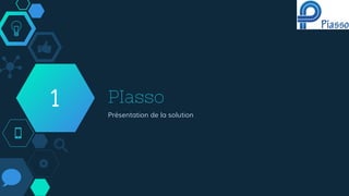 PIasso
Présentation de la solution
1
 