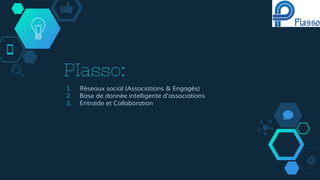 PIasso:
1. Réseaux social (Associations & Engagés)
2. Base de donnée intelligente d’associations
3. Entraide et Collaboration
 