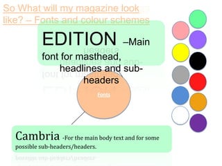 So What will my magazine look
like? – Fonts and colour schemes

EDITION

–Main

font for masthead,
headlines and subheaders
Fonts

Cambria -For the main body text and for some
possible sub-headers/headers.

 