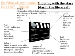 So What will my magazine
Shooting with the stars
look like? – Details
(day in the life –real)
Imagery
Mixture of candid and studio images
Active ,Energetic, dynamic, engaging
Inspirational
Ideal
positive

Tone
Friendly and inviting
Informative
Upbeat
Energetic
Enthusiastic
inspirational
ColoursMatch dv so red, black, white
with the addition of yellow and
blue/green – add variety
Complimenting colours

Language –
Sophisticated yet
understandable/youthful
2nd and 3rd person narration

Layout
Clapper board
-film photo
strip
2 columns
4 how to
boxes

Font
Edition and
Cambria
-possible
addition of
another

 