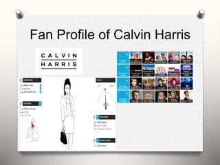 Fan Profile of Calvin Harris
 