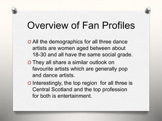 Overview of Fan Profiles
O All the demographics for all three dance
artists are women aged between about
18-30 and all have the same social grade.
O They all share a similar outlook on
favourite artists which are generally pop
and dance artists.
O Interestingly, the top region for all three is
Central Scotland and the top profession
for both is entertainment.
 