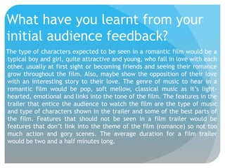 What have you learnt from your
initial audience feedback?
The type of characters expected to be seen in a romantic film would be a
typical boy and girl, quite attractive and young, who fall in love with each
other, usually at first sight or becoming friends and seeing their romance
grow throughout the film. Also, maybe show the opposition of their love
with an interesting story to their love. The genre of music to hear in a
romantic film would be pop, soft mellow, classical music as it’s lighthearted, emotional and links into the tone of the film. The features in the
trailer that entice the audience to watch the film are the type of music
and type of characters shown in the trailer and some of the best parts of
the film. Features that should not be seen in a film trailer would be
features that don’t link into the theme of the film (romance) so not too
much action and gory scenes. The average duration for a film trailer
would be two and a half minutes long.

 