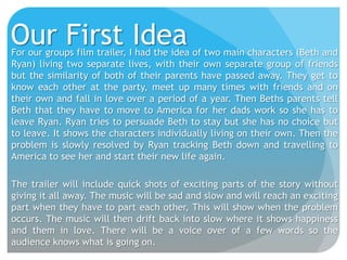 Our First Idea

For our groups film trailer, I had the idea of two main characters (Beth and
Ryan) living two separate lives, with their own separate group of friends
but the similarity of both of their parents have passed away. They get to
know each other at the party, meet up many times with friends and on
their own and fall in love over a period of a year. Then Beths parents tell
Beth that they have to move to America for her dads work so she has to
leave Ryan. Ryan tries to persuade Beth to stay but she has no choice but
to leave. It shows the characters individually living on their own. Then the
problem is slowly resolved by Ryan tracking Beth down and travelling to
America to see her and start their new life again.
The trailer will include quick shots of exciting parts of the story without
giving it all away. The music will be sad and slow and will reach an exciting
part when they have to part each other, This will show when the problem
occurs. The music will then drift back into slow where it shows happiness
and them in love. There will be a voice over of a few words so the
audience knows what is going on.

 