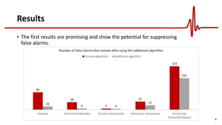An alarming problem | PPTX