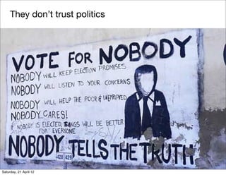 They don’t trust politics




Saturday, 21 April 12
 