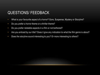 QUESTIONS/ FEEDBACK
•   What is your favourite aspect of a horror? Gore, Suspense, Mystery or Storyline?
•   Do you prefer a horror theme or a thriller theme?
•   Do you prefer relatable aspects in a film or not bothered?
•   Are you enticed by our title? Does it give any indication to what the film genre is about?
•   Does the storyline sound interesting to you? Or more interesting to others?
 