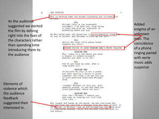 Added
enigma of an
unknown
man. The
coincidence
of a phone
ringing paired
with eerie
music adds
suspense
As the audience
suggested we started
the film by delving
right into the lives of
the characters rather
than spending time
introducing them to
the audience
Elements of
violence which
the audience
feedback
suggested their
interested in.
 