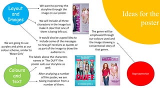 Layout
and
Images
Colours
and
text
RepresentationAfter analysing a number
of film poster, we are
taking inspiration from a
number of them.
The labels above the characters
names in 'The DUFF' film
poster suits our storyline as
well.
We are going to use
purples and pinks as our
colour scheme, similar to
'Mean Girls'
We want to portray the
storyline through the
image on our poster.
We will include all three
characters in the image but
make it clear that one of
them is being left out.
It would also be a good idea to
include some of the messages
to new girl receives as quotes or
as part of the image to draw the
audience in.
The genre will be
emphasied through
our colours used and
the image showing a
conventional story of
that genre.
Ideas for the
poster
 