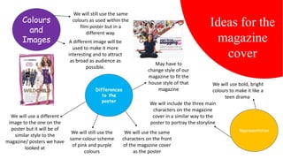 Ideas for the
magazine
cover
Colours
and
Images
Differences
to the
poster
Representation
We will still use the same
colours as used within the
film poster but in a
different way.
We will use a different
image to the one on the
poster but it will be of
similar style to the
magazine/ posters we have
looked at
We will still use the
same colour scheme
of pink and purple
colours
May have to
change style of our
magazine to fit the
house style of that
magazine
A different image will be
used to make it more
interesting and to attract
as broad as audience as
possible.
We will use the same
characters on the front
of the magazine cover
as the poster
We will use bold, bright
colours to make it like a
teen drama
We will include the three main
characters on the magazine
cover in a similar way to the
poster to portray the storyline
 