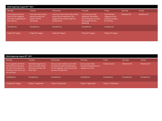 Week beginning: August 22nd 2017
Monday Tuesday Wednesday Thursday Friday Saturday Sunday
Do the final touches to
finish off the magazine
and make it appealing for
the audience
Find more short stories
about the artist that
people will find
interesting.
Find more short stories about other
artists that are featured in the
magazine that people might not
already know.
Try to find any other
additional information
about the genre of music
that people will find
appealing
Send finished
magazine to the
printing company
for printing
Weekend off Weekend off
Complete by: Complete by: Complete by: Complete by: Complete by:
Friday 26th August Friday 26th August Friday 26th August Friday 26th August Friday 26th August
Week beginning: August 29th 2017
Monday Tuesday Wednesday Thursday Friday Saturday Sunday
The magazines should be
printed and if they have,
we need to find places to
distribute them too so we
can sell them
Distribute magazines to
stores and other shops
that have said they will
have them.
Set up a social media account that
can help kick start the advertising
for the magazine and will boost the
amount of readership.
Set up social media
account and advertise the
magazine on there
Product launch Weekend off Weekend off
Complete by: Complete by: Complete by: Complete by: Complete by: Complete by: Complete by:
Tuesday 30th August Friday 1st September Friday 1st September Friday 1st September Friday 1st September
 