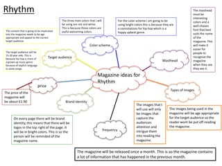 Magazine ideas for
Rhythm
Color scheme
Masthead
Types of images
frequency
Brand Identity
Target audience
For the color scheme I am going to be
using bright colors this is because they are
a connotations for hip hop which is a
happy upbeat genre.
The three main colors that I will
be using are red and white.
This is because those colors are
joyful welcoming colors.
The target audience will be
15-20 year olds. This is
because hip hop is more of
a grown up music genre
because of explicit language
in some songs.
The content that is going to be implicated
into the magazine needs to be age
appropriate and appeal to the correct
target audience.
The masthead
must be
interesting
colors and a
well chosen
font that best
suits the name
of the
magazine. This
will make it
easier for
people to
recognize the
magazine
when they see
they see it.
The images that I
will use will only
be images that
capture the
audiences
attention and
intrigue them
into reading the
magazine.
The images being used in the
magazine will be age appropriate
for the target audience so the
reader wont be put off reading
the magazine.
The magazine will be released once a month. This is so the magazine contains
a lot of information that has happened in the previous month.
On every page there will be brand
identity, this means that there will be
logos in the top right of the page. It
will be in bright colors. This is so the
person will be reminded of the
magazine name.
price
The price of the
magazine will
be about £1.90
 