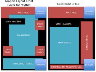 Graphic Layout Front
Cover for rhythm
MASTHEAD
MAIN IMAGE
INFO ABOUT IMAGE
MAIN HEADLINE
OTHER
STORIES
MAIN IMAGE
OTHERSTOREIS
INFORMATION ABOUT PICTURE
OTHER
STORIES
OTHER
STORIES
MASTHEAD
MAIN HEADLINE
BARCODEBARCODE
Publisher
Promotions
Graphic layout for beat
 
