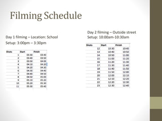 Filming Schedule
Day 1 filming – Location: School
Setup: 3:00pm – 3:30pm
Day 2 filming – Outside street
Setup: 10:00am-10:30am
 