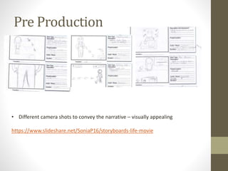 Pre Production
• Different camera shots to convey the narrative – visually appealing
https://www.slideshare.net/SoniaP16/storyboards-life-movie
 