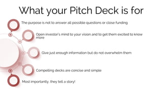 What your Pitch Deck is for
The purpose is not to answer all possible questions or close funding
Open investor’s mind to your vision and to get them excited to know
more
Most importantly, they tell a story!
Give just enough information but do not overwhelm them
Compelling decks are concise and simple
 