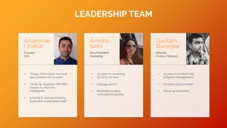Gautam
Banerjee
Director,
Product Delivery
• 10 years in product and
program management
• Certified scrum master
• Stand up comedian
Amisha
Sethi
Vice President,
Marketing
• 15 years in marketing;
• Ex-CCO, Air Asia
• Kellogg alumni
• Bestselling author,
motivational speaker
Amarpree
t Kalkat
Founder,
CEO
• Trilogy, Nokia alum; has built
data platform for 12 years
• Comp. Sc. Engineer, IIM MBA,
Swears by Machine
Intelligence
• 5 racing & rallying podiums,
Kyokushin karate green belt
LEADERSHIP TEAM
img img img
 