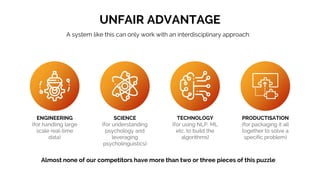 UNFAIR ADVANTAGE
A system like this can only work with an interdisciplinary approach:
Almost none of our competitors have more than two or three pieces of this puzzle
ENGINEERING
(for handling large
scale real-time
data)
SCIENCE
(for understanding
psychology and
leveraging
psycholinguistics)
TECHNOLOGY
(for using NLP, ML
etc. to build the
algorithms)
PRODUCTISATION
(for packaging it all
together to solve a
specific problem)
 