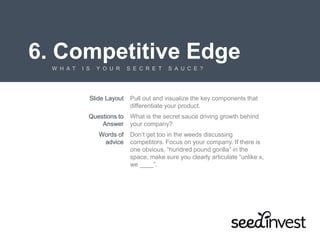 6. Competitive Edge
W H A T I S Y O U R S E C R E T S A U C E ?
Slide Layout Pull out and visualize the key components that
differentiate your product.
Questions to
Answer
What is the secret sauce driving growth behind
your company?
Words of
advice
Don’t get too in the weeds discussing
competitors. Focus on your company. If there is
one obvious, “hundred pound gorilla” in the
space, make sure you clearly articulate “unlike x,
we ____”.
 