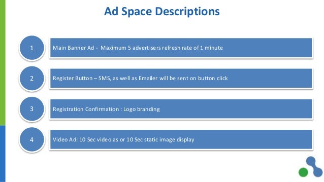 Therefore Aims Ad Inventory Management System
