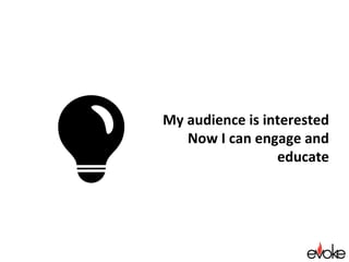Split Second
ONE	THING	
	
	
	
Curious
HOOK	
	
	
	
	
BUILD	
	
	
	
	
	
Interested
OVERCOME	
OBJECTIONS	
	
	
	
	
	
	
Next	Steps	
	
	
	
	
	
	
	
	
	
Educated
 Convinced
Your pitch is a progression of information
Attention span + interest
Amountofdetail
 