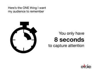 Your pitch is a progression of information
Attention span + interest
Amountofdetail
 