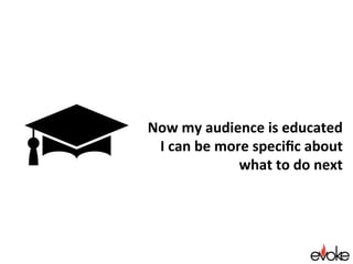 8 Seconds
 WHY don’t
they get it?
Better
chance with
a goldﬁsh
ONE	THING	
	
	
	
HOOK	
	
	
	
	
BUILD	
	
	
	
	
	
Attention span + interest
Amountofdetail
 