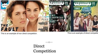 Direct
Competition
This is an example of non direct competition. This is an example of direct competitio
 