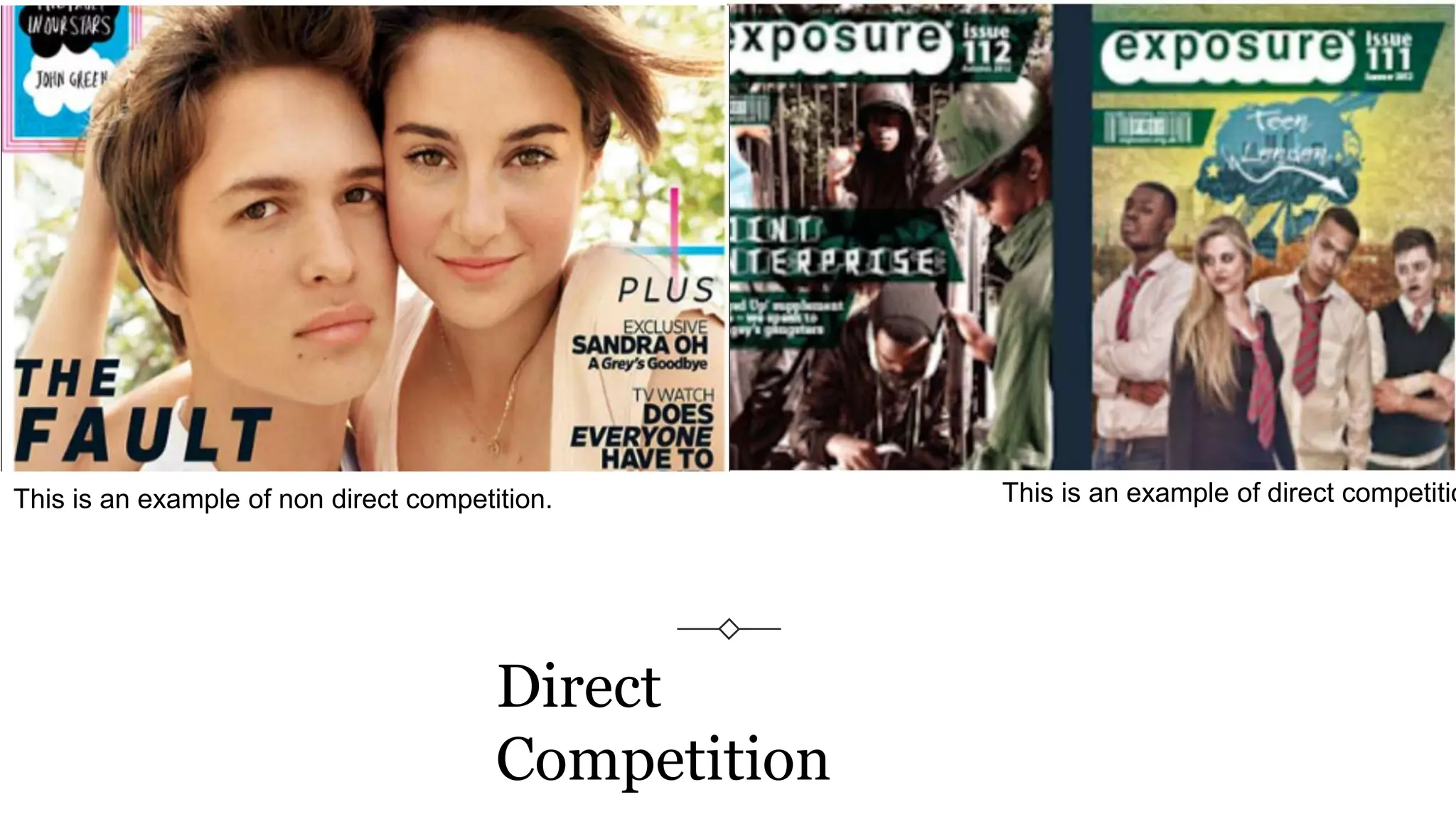 Direct
Competition
This is an example of non direct competition. This is an example of direct competitio
 