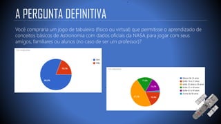 A PERGUNTA DEFINITIVA
Você compraria um jogo de tabuleiro (físico ou virtual) que permitisse o aprendizado de
conceitos básicos de Astronomia com dados oficiais da NASA para jogar com seus
amigos, familiares ou alunos (no caso de ser um professor)?
 