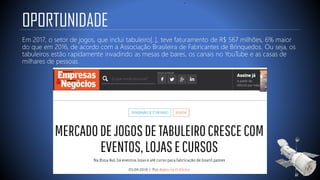 OPORTUNIDADE
Em 2017, o setor de jogos, que inclui tabuleiro[..], teve faturamento de R$ 567 milhões, 6% maior
do que em 2016, de acordo com a Associação Brasileira de Fabricantes de Brinquedos. Ou seja, os
tabuleiros estão rapidamente invadindo as mesas de bares, os canais no YouTube e as casas de
milhares de pessoas.
 
