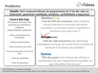 Problema
Desafio: Gerir centenas/milhares de equipamentos de TI de alto valor no
Datacenter, garantindo visibilidade, eficiência, confiabilidade e segurança
Como é feito hoje:

Processos manuais com
controle por planilhas e
sistemas
desatualizados, gerando:

“mais de 50% das empresas utiliza trabalho
manual intensivo e processos altamente
suscetíveis a erros para realizar inventários e
monitorar seus ativos de TI”

• Baixa confiabilidade da
informação
• Dados desatualizados
• Gasto excessivo de tempo

“39% dos 500 vazamentos de informação
investigados ao longo de 4 anos foram oriundos de
ativos de TI furtados e/ou perdidos”

• Mal aproveitamento da mão de
obra
• Falta de visibilidade
• Falta de segurança

“20% dos gastos com licenças de software e
manutenção são com equipamentos perdidos ou
que não estão mais em uso.”

© 2013 RFIDEAS Ltda. – Proprietário e Confidencial
As presentes informações são somente para simples referência e não constituem uma proposta comercial nem técnica. Sujeito a Aprovações da RFIDEAS Ltda.

 