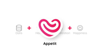 Health Personalization Happiness
Appetit
Data
 