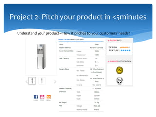 Project 2: Pitch your product in <5minutes
Understand your product – How it pitches to your customers’ needs?
 