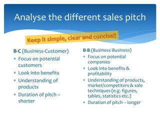 Analyse the different sales pitch
B-C (Business-Customer)
 Focus on potential
customers
 Look into benefits
 Understanding of
products
 Duration of pitch –
shorter
B-B (Business-Business)
 Focus on potential
companies
 Look into benefits &
profitability
 Understanding of products,
market/competitors & sale
techniques (e.g. figures,
tables, statistics etc.)
 Duration of pitch – longer
 