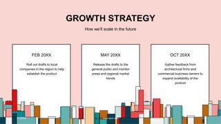 GROWTH STRATEGY
How we’ll scale in the future
FEB 20XX
Roll out drafts to local
companies in the region to help
establish the product
MAY 20XX
Release the drafts to the
general public and monitor
press and regional market
trends
OCT 20XX
Gather feedback from
architectural firms and
commercial business owners to
expand availability of the
product
7/1/20XX Pitch deck title 13
 