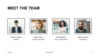 MEET THE TEAM
Takuma Hayashi
President
Mirjam Nilsson
Chief Executive Officer
Flora Berggren
Chief Operations Officer
Rajesh Santoshi
VP Marketing
7/1/20XX Pitch deck title 17
 