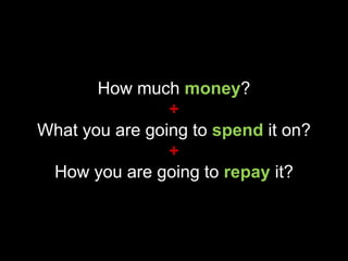 How much money?
+
What you are going to spend it on?
+
How you are going to repay it?

 
