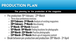 Production Plan
•  Production: 4th April – 29th May
•  4th April–17th April:Shooting at location and writing the articles
•  18th April–7th May:Editing the photographs
•  8th May–21st May:Putting the magazine together
•  19th May–29th May:Layouts, final edits
•  Break between production and post-production: 30th May-5th June
The planning for the production of the magazine.
 