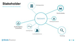 10
Stakeholder
Netzwerk
 