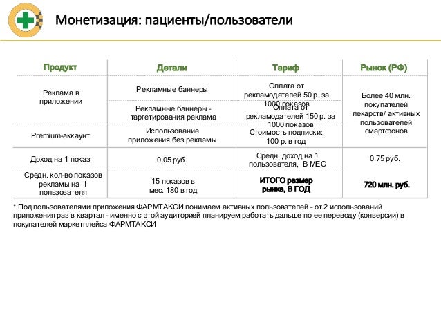 Инструкция Пользования Монитор Пациента Mec 1000
