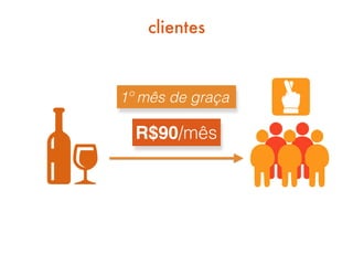 clientes
R$90/mês
1º mês de graça
 