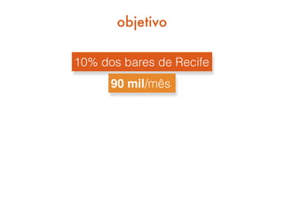 objetivo
10% dos bares de Recife
90 mil/mês
 