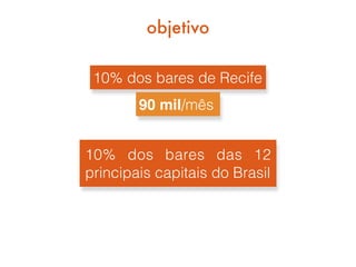 objetivo
10% dos bares de Recife
90 mil/mês
10% dos bares das 12
principais capitais do Brasil
 