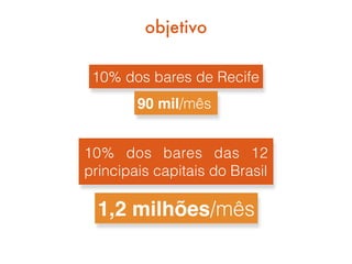 objetivo
10% dos bares de Recife
90 mil/mês
10% dos bares das 12
principais capitais do Brasil
1,2 milhões/mês
 