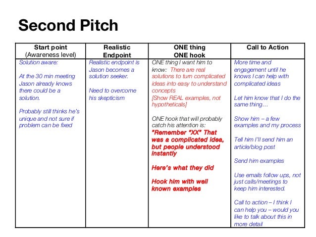 30 second pitch examples