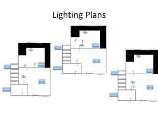 Lighting Plans
 
