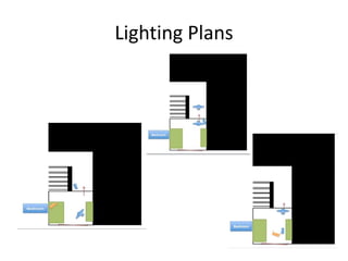 Lighting Plans
 