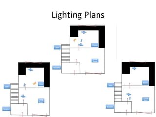 Lighting Plans
 