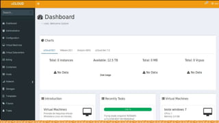PITCH - Ustore at CloudscapeBrazil 2017